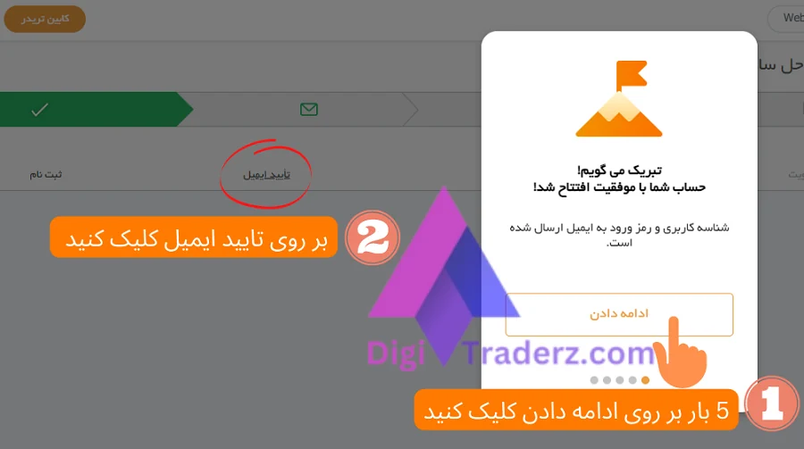 ثبت نام بروکر آمارکتس، افتتاح حساب آمارکتس ، آموزش تصویری آمارکتس ، پشتیبانی آمارکتس