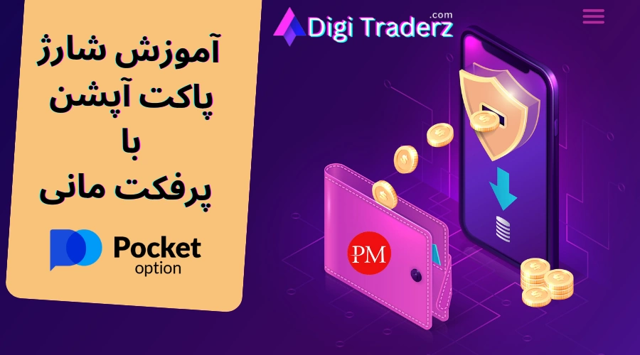 Welcome to a New Look Of Pocket Option Trading Platform