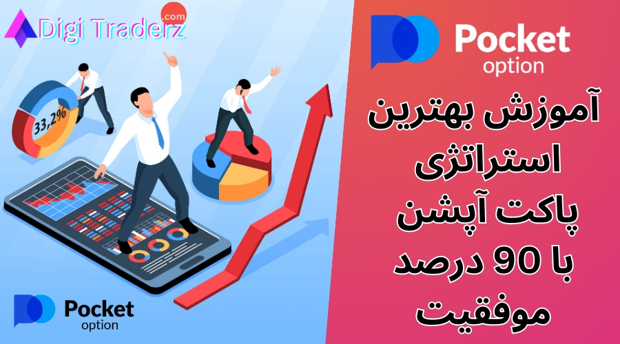 آموزش رایگان بهترین استراتژی پاکت آپشن با وین ریت 90 درصد