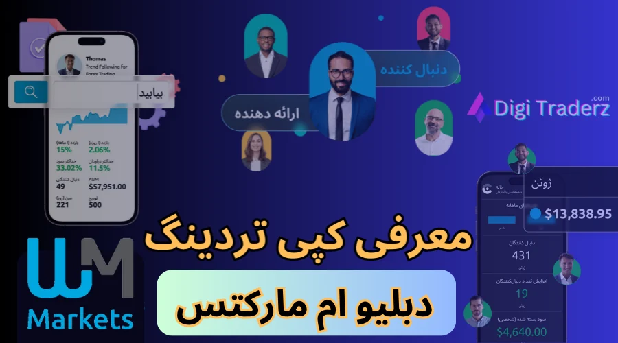 کپی ترید دبلیو ام مارکتس