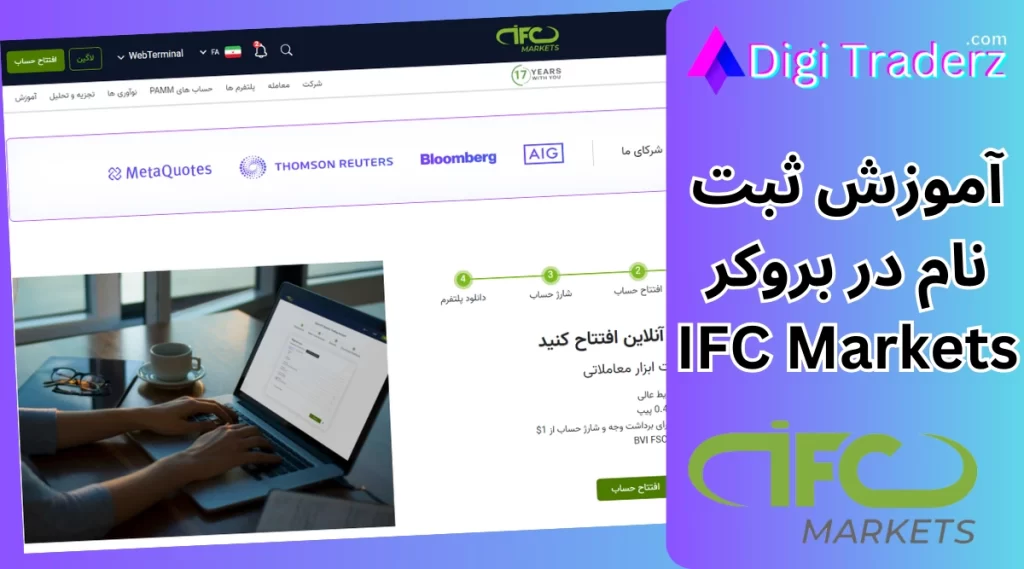 ثبت نام در ifc ، نحوه ثبت نام در IFC Market