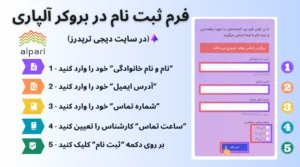 فرم ثبت نام در آلپاری ✅فرم افتتاح حساب در بروکر Alpari برای ایرانیان