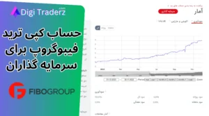 آموزش کپی ترید فیبوگروپ 🎯 کپی تریدینگ فیبوگروپ برای کسب درآمد دلاری