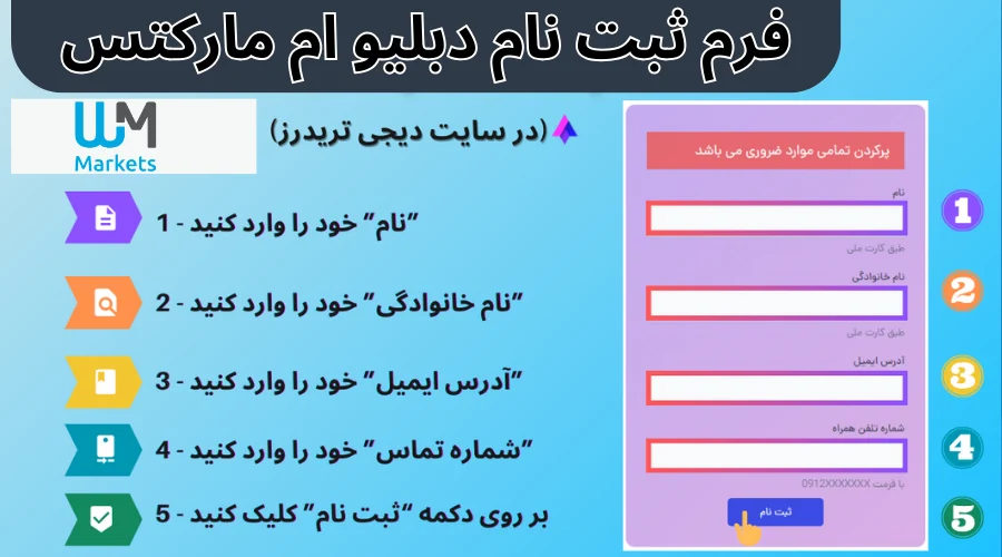 فرم ثبت نام در بروکر دبلیو ام مارکتس 🛜فرم افتتاح حساب در دبلیو ام مارکتس (WM Markets)