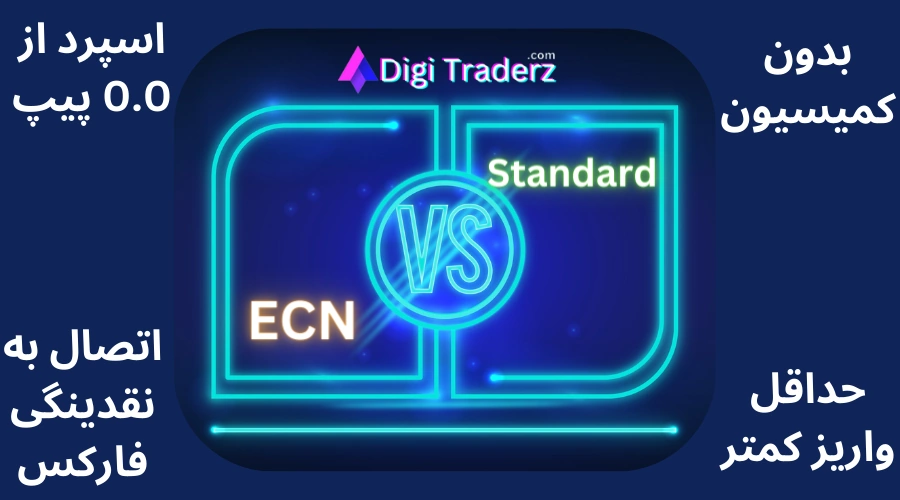 تفاوت حساب استاندارد و ecn