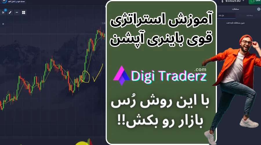 آموزش استراتژی قوی باینری آپشن [با این استراتژی رس بازار رو بکش!!]