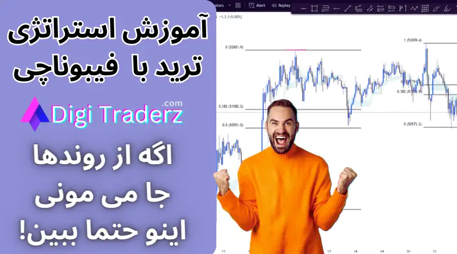 استراتژی فیبوناچی فارکس 📈آموزش استراتژی فیبوناچی در روندها (Fibonacci)