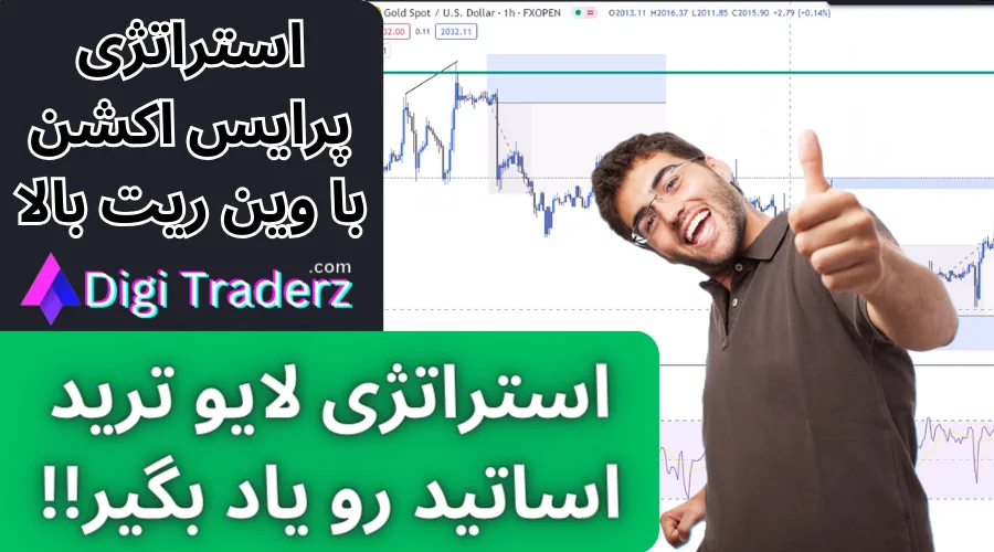 استراتژی پرایس اکشن با وین ریت بالا ✅استراتژی ارز دیجیتال با پرایس اکشن و موفقیت بالا