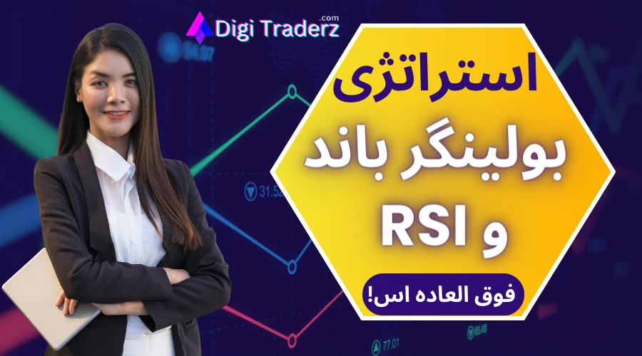 استراتژی بولینگر باند و RSI در فارکس (مولتی تایم فریم)