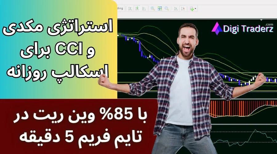 استراتژی مکدی پیشرفته با cci در متاتریدر فارکس