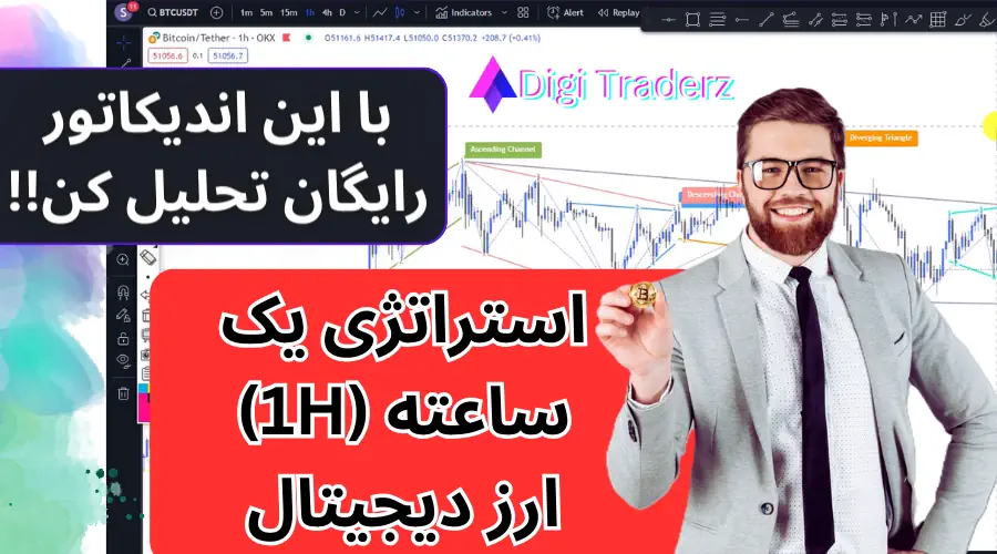 استراتژی یک ساعته ارز دیجیتال ✅همراه با معرفی اندیکاتور تحلیلی