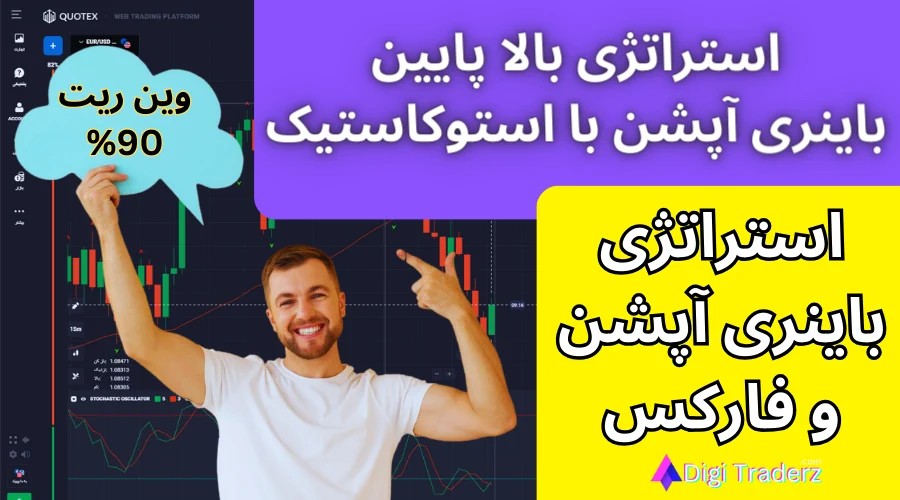 آموزش استراتژی بالا پایین استوکاستیک در باینری آپشن ⭐تا 90% وین ریت در فارکس