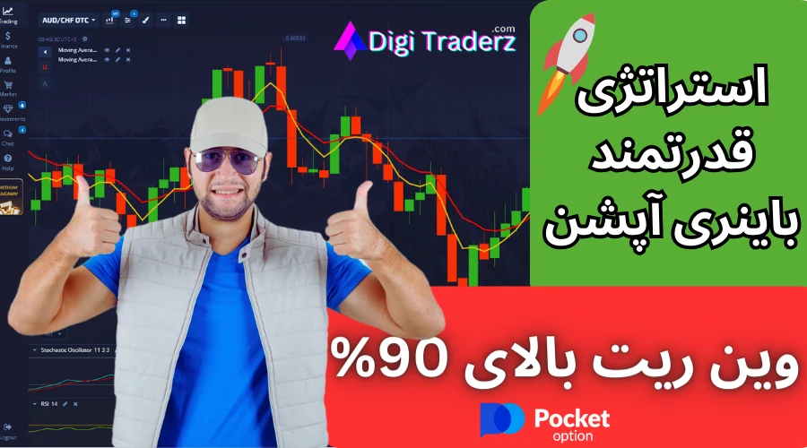 استراتژی قدرتمند باینری آپشن با 90% وین ریت [با کمک تاییدیه 4 اندیکاتور]