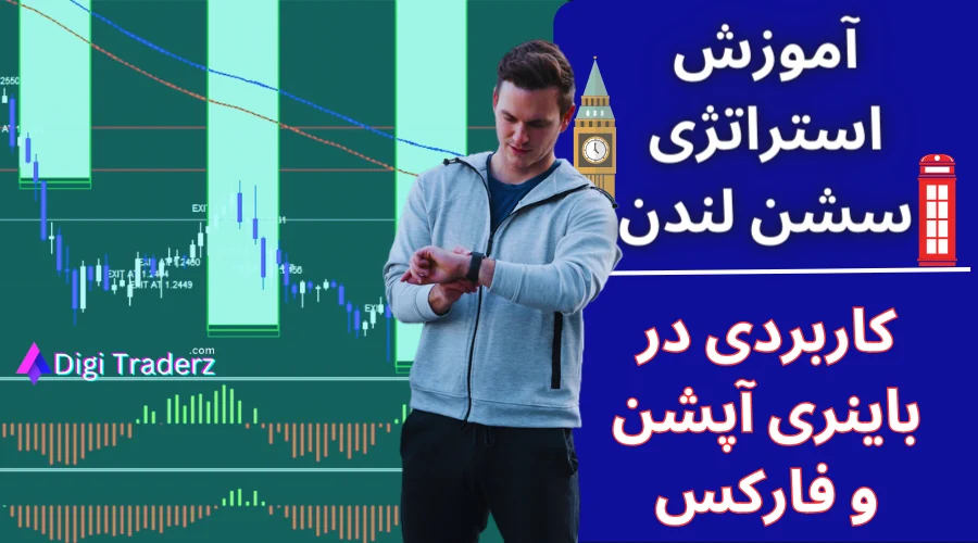 آموزش استراتژی سشن لندن 🕖برای باینری آپشن و اسکالپ فارکس