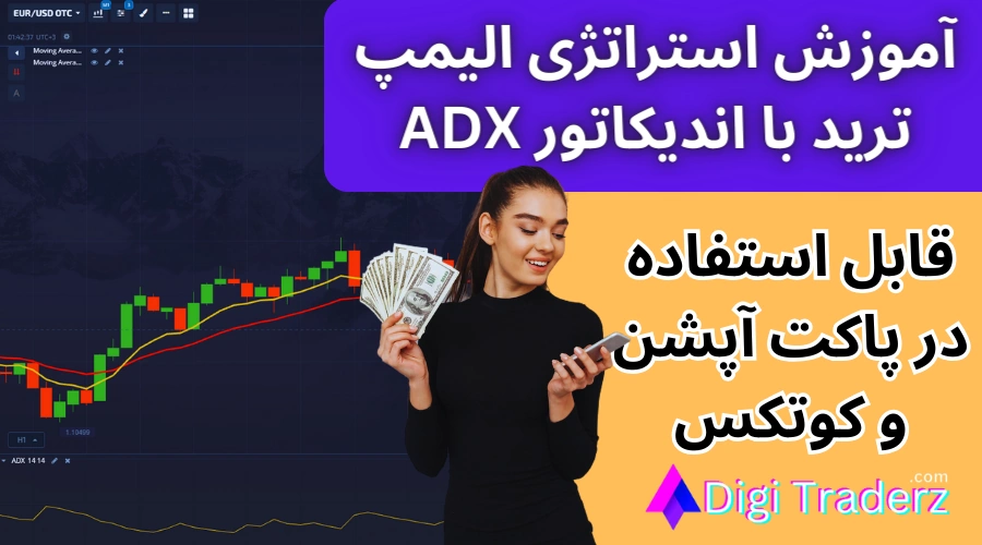 استراتژی الیمپ ترید با اندیکاتور ADX – استراتژی OlympTrade در بازار باینری آپشن