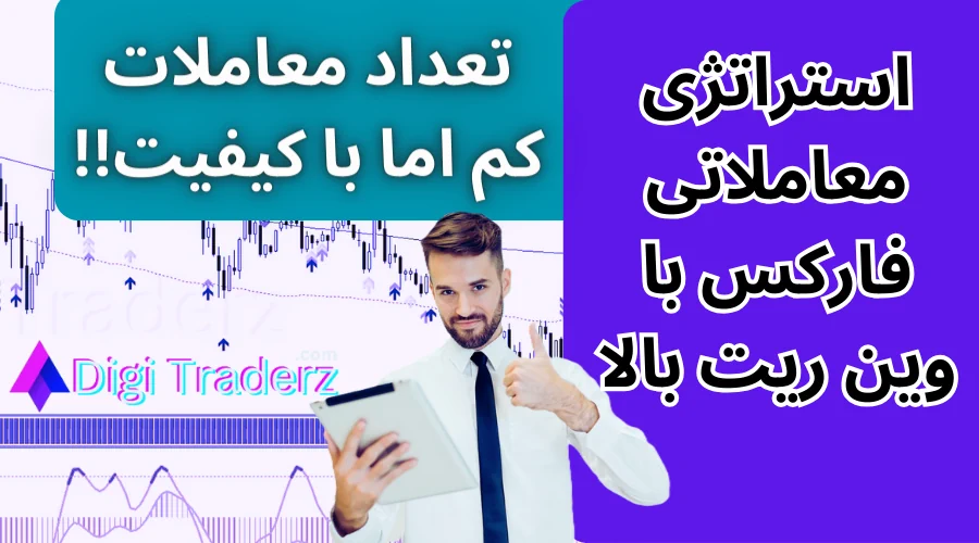 استراتژی معاملاتی فارکس با وین ریت بالا [تعداد معاملات کم و سودده!]