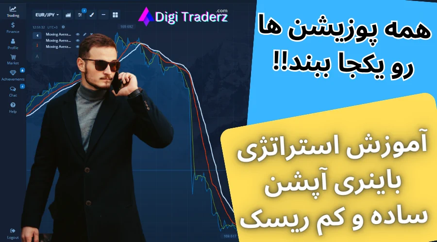 استراتژی برای باینری آپشن کم ریسک [با تاریخ انقضای یکسان معاملات در آخر روز]