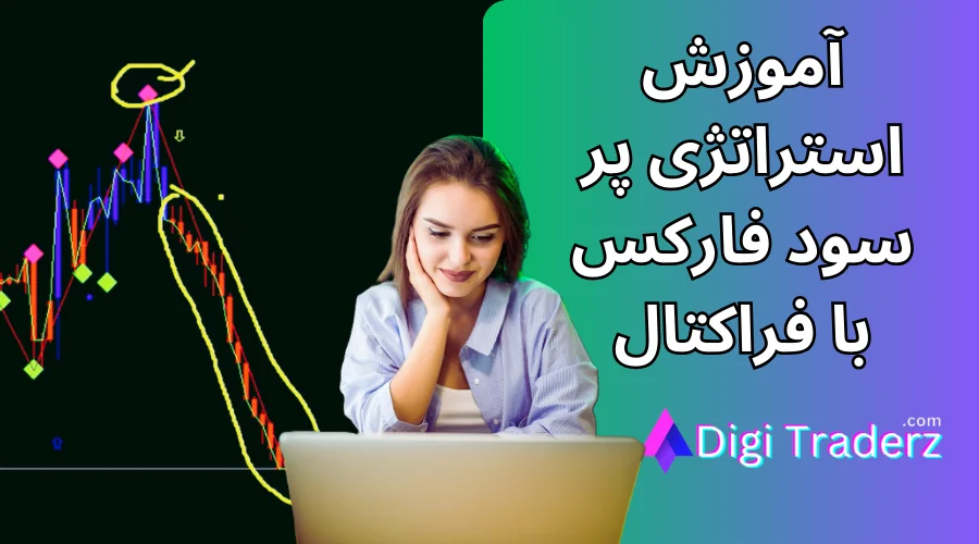 استراتژی پرسود فارکس با فراکتال [مناسب تایم فریم 5 دقیقه]