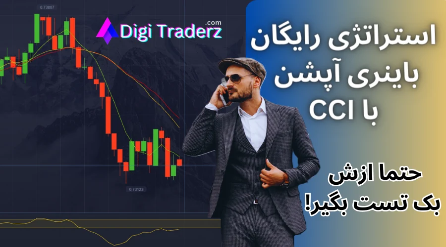 استراتژی رایگان باینری آپشن با CCI ✅قابل استفاده در تایم فریم 1 دقیقه