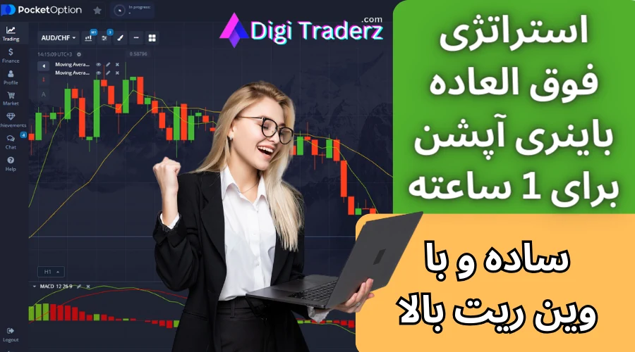 استراتژی فوق العاده باینری اپشن برای 1 ساعته [با اندیکاتور مکدی و میانگین متحرک]