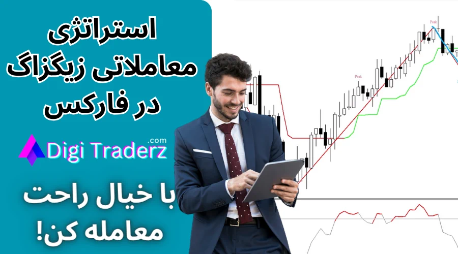 آموزش استراتژی معاملاتی زیگزاگ ✳️همراه با تاییدیه CCI ➕وین ریت بالا