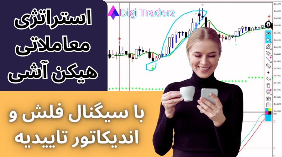 استراتژی معاملاتی هیکن آشی در فارکس با اندیکاتور استوکاستیک