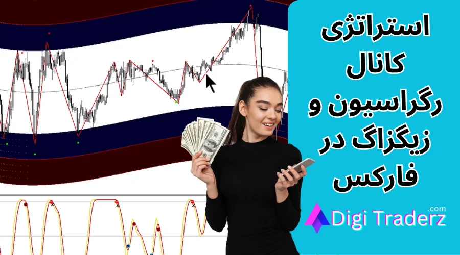 استراتژی کانال رگرسیون در فارکس ✅معامله با کانال Regression و زیگزاگ