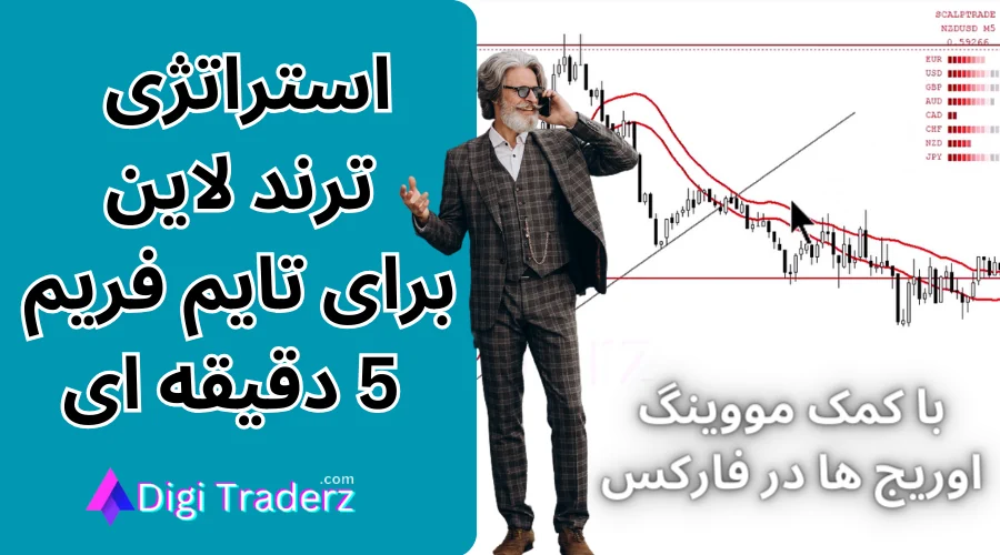 استراتژی ترند لاین در تایم فریم 5 دقیقه ای – آموزش استراتژی ترند لاین (Trend Line)