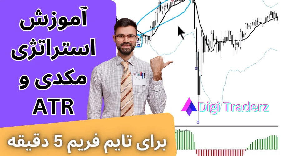 استراتژی مکدی و atr در فارکس ✅مخصوص تایم فریم 5 دقیقه و بالاتر