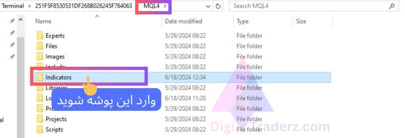 آموزش نصب اندیکاتور در متاتریدر 4 