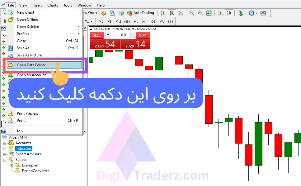 نصب اندیکاتور روی متاتریدر 4 