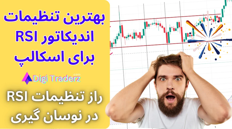 تنظیمات RSI برای اسکالپ در فارکس ✅بهترین تنظیمات rsi برای نوسان گیری