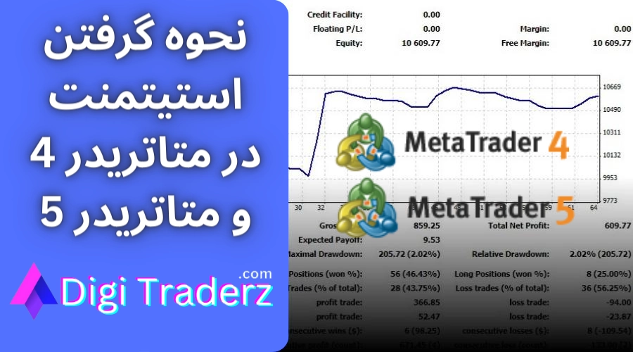 استیتمنت در متاتریدر 4