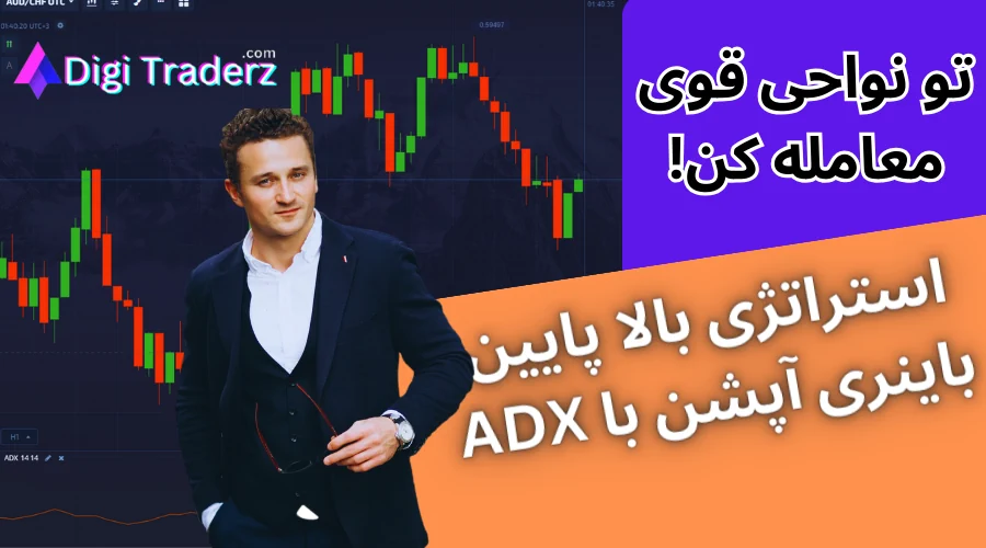 استراتژی بالا پایین باینری آپشن با ADX – شرایط معاملات باینری با ADX