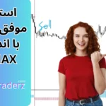 آموزش استراتژی موفق فارکس با اندیکاتور Fx Max برای تمامی تایم فریم ها
