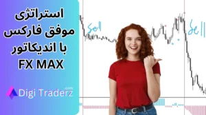 آموزش استراتژی موفق فارکس با اندیکاتور Fx Max برای تمامی تایم فریم ها