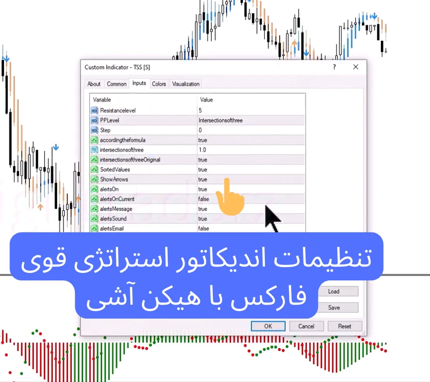 استراتزی قوی فارکس با هیکن آشی