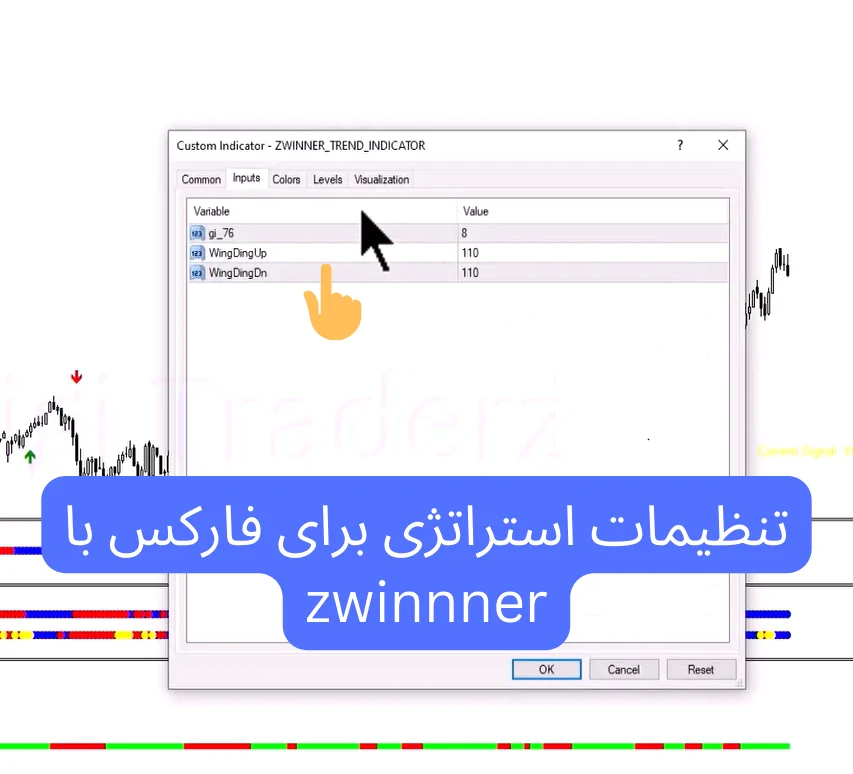 استراتژی برای فارکس با zwinner