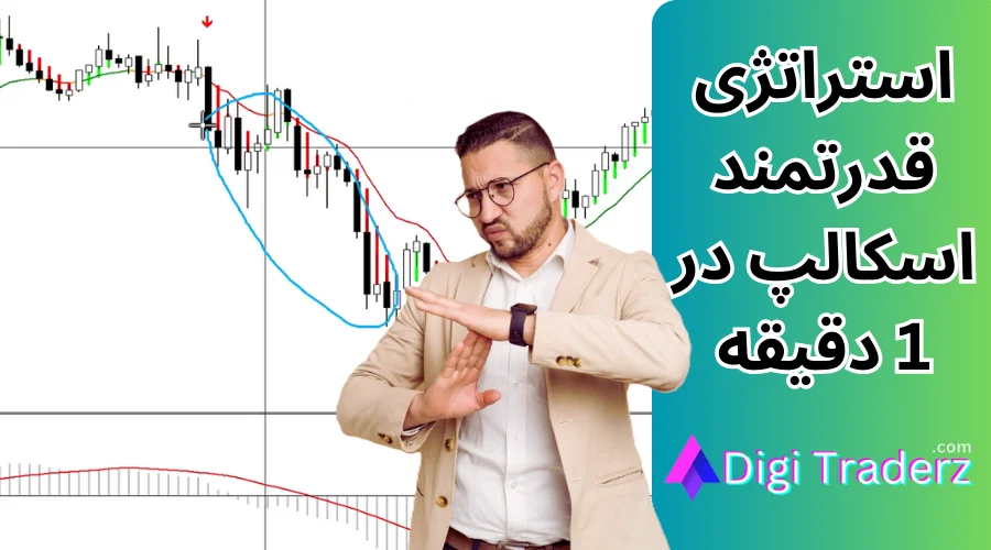 آموزش استراتژی قدرتمند اسکالپ برای فارکس در تایم فریم 1 دقیقه