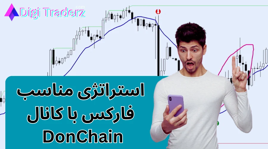 استراتژی مناسب فارکس با DonChain در تایم فریم 1 دقیقه ای