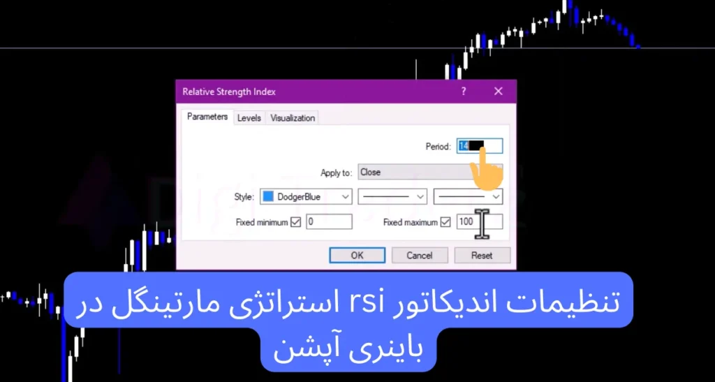 استراتژی مارتینگل در باینری آپشن