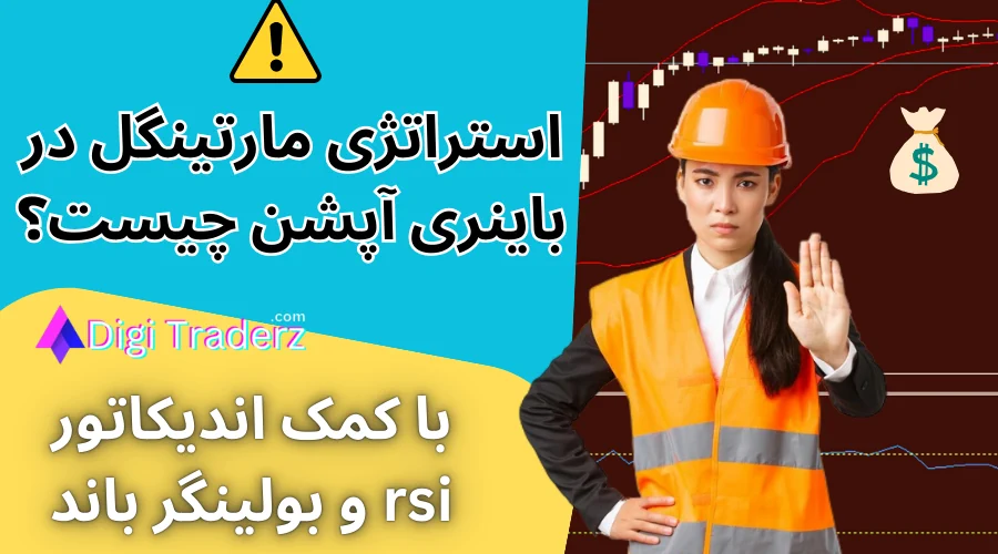 آموزش استراتژی مارتینگل در باینری آپشن در تایم فریم 1 ساعته