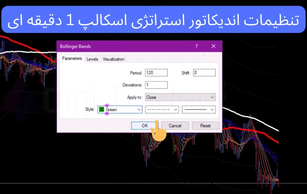 استراتژی اسکالپ 1 دقیقه با بولینگر باند