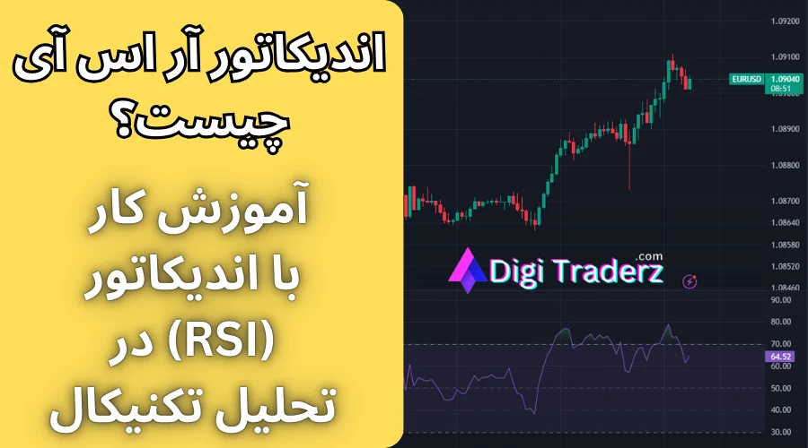 آموزش کامل اندیکاتور rsi در تحلیل تکنیکال ✅اندیکاتور آر اس آی چیست و چگونه کار می کند؟