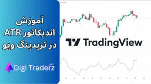 اندیکاتور atr در تریدینگ ویو 📊بررسی اندیکاتور atr در tradingview [اضافه کردن به چارت + تنظیمات]