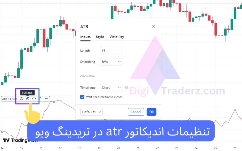 اندیکاتور atr در تریدینگ ویو