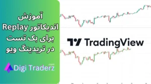 اندیکاتور بک تست در تریدینگ ویو 📊آموزش اندیکاتور Replay در tradingview