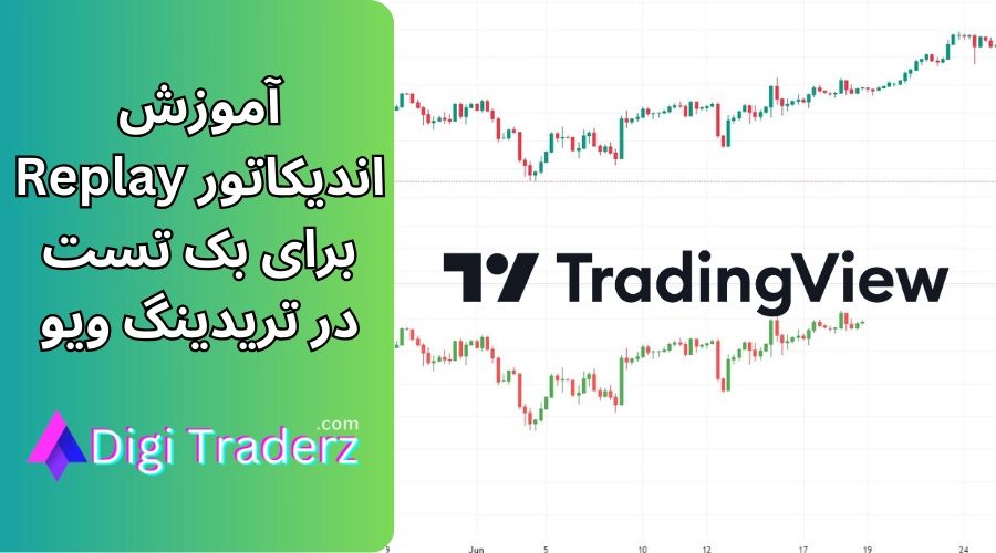 اندیکاتور بک تست در تریدینگ ویو 📊آموزش اندیکاتور Replay در tradingview