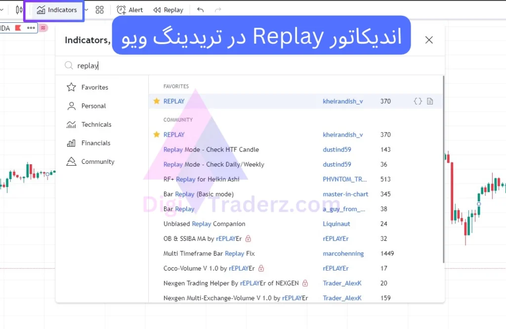 اندیکاتور replay در تریدینگ ویو