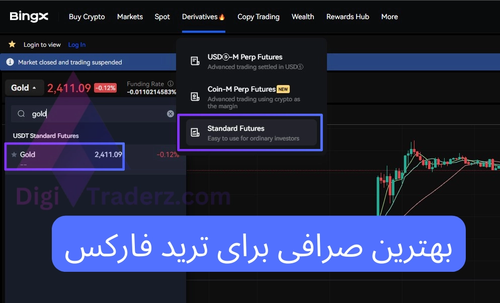 بهترین صرافی برای ترید فارکس